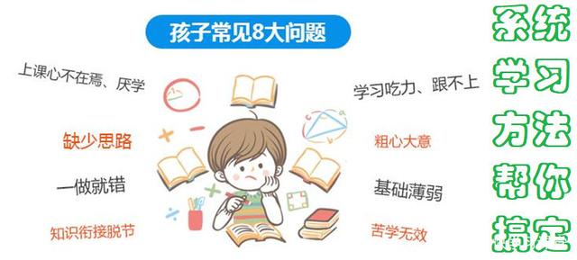 系统学习方法，助你轻快、高效学习高中英语，140+不再遥不可及插图