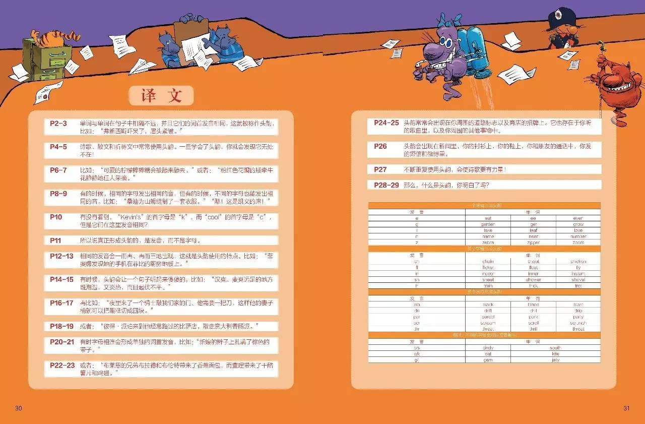 终于被我找到这套真正适合中国孩子的小学英语语法入门书插图(24)