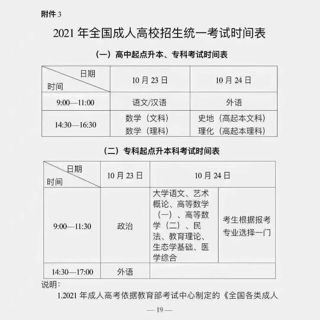 2021年成人高考最新考试时间：10月23-24日插图(2)