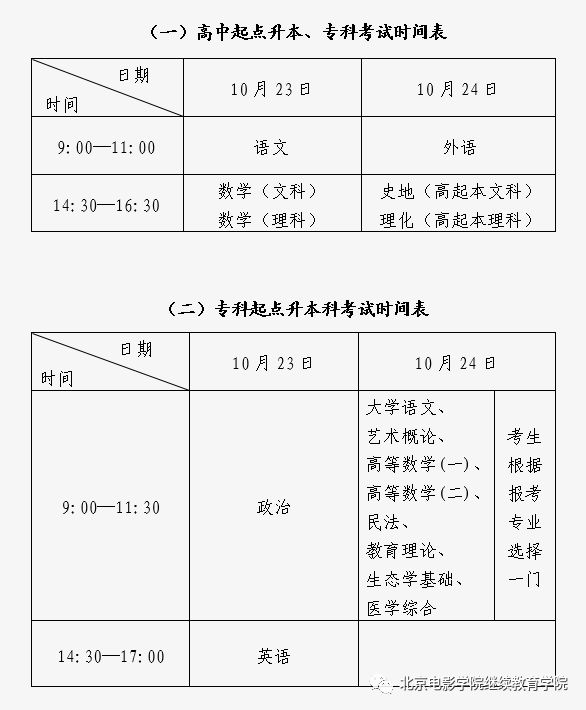 2021年成人高考最新考试时间：10月23-24日插图(9)