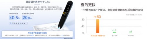 高效学英语，优学派词典笔P6和阿尔法蛋T10谁更全面专业？插图(6)