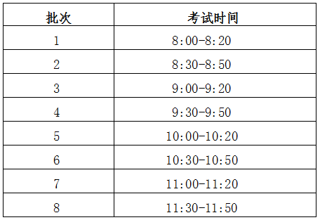 2021年青海普通高考英语口语人机对话考试报名公告插图(5)