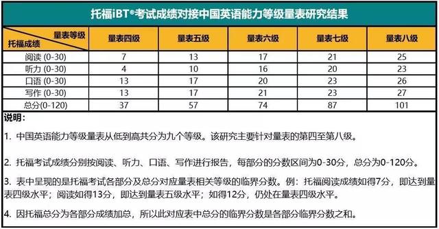 2019年度盘点 | 国际教育大事件，你错过了哪一个？插图(16)