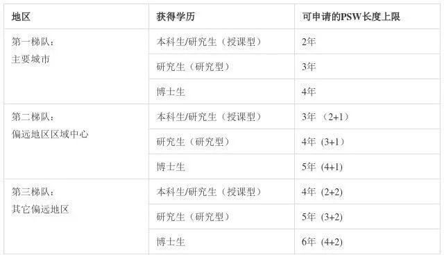 2019年度盘点 | 国际教育大事件，你错过了哪一个？插图(7)