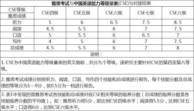 2019年度盘点 | 国际教育大事件，你错过了哪一个？插图(9)