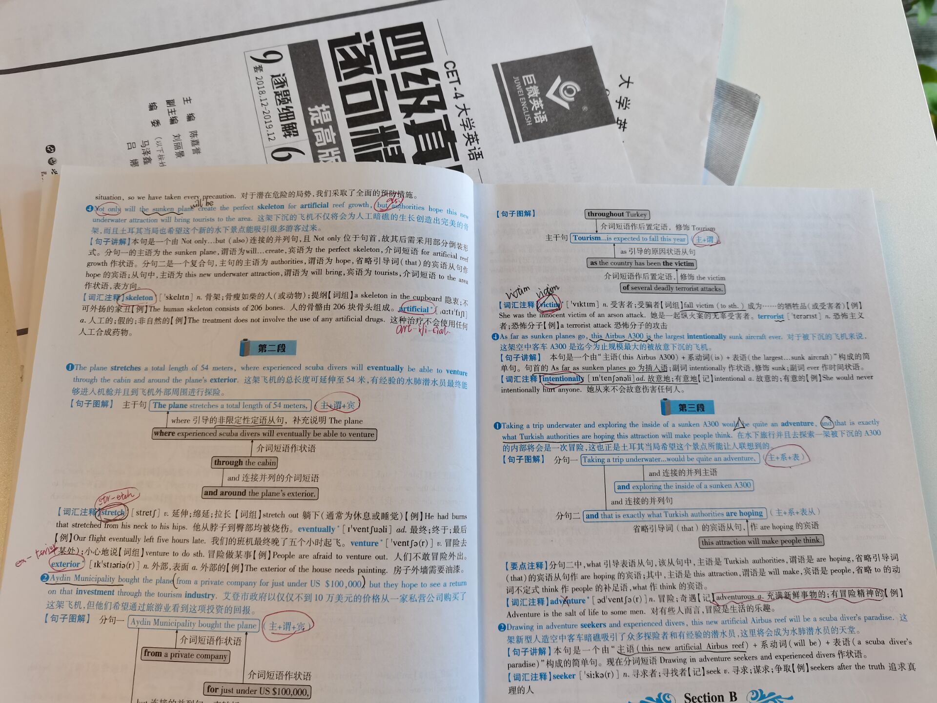 大学英语六级写作网络课程辅导哪家网站好插图(7)