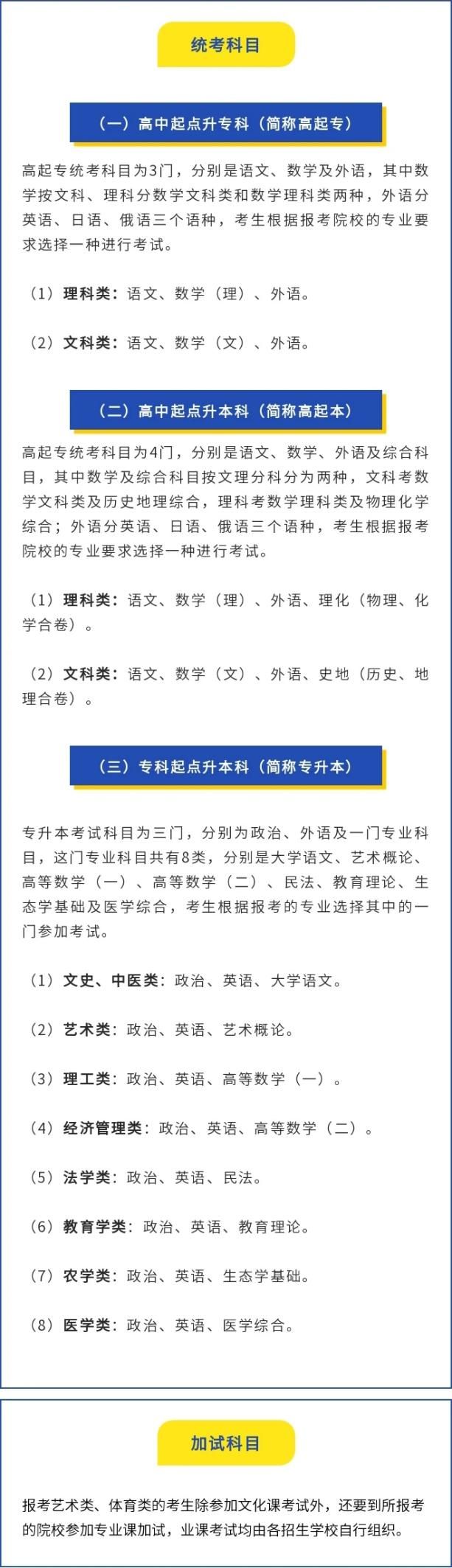 一年一次的成考，再等一年有影响吗？插图(7)