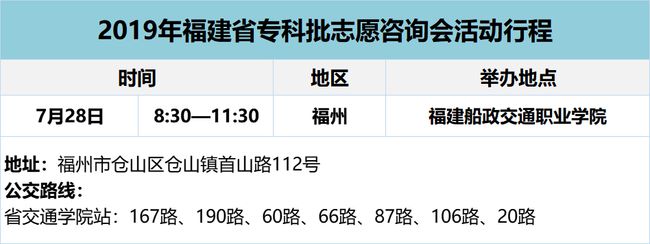 6个“就业率”高的专业，毕业就上岗！你选对了没?插图(5)