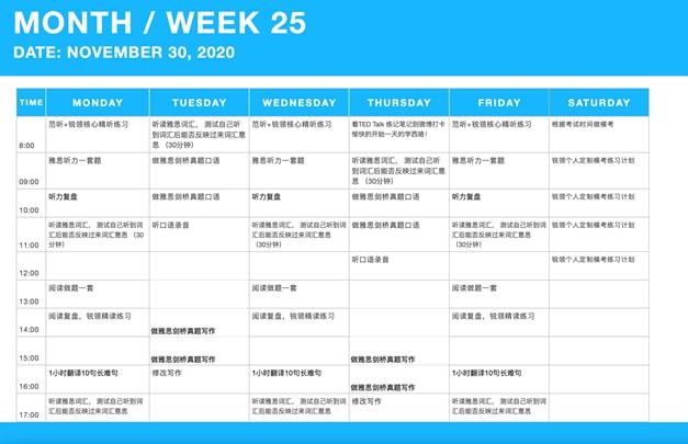 成为职场英语高手，从这里开始！插图(8)