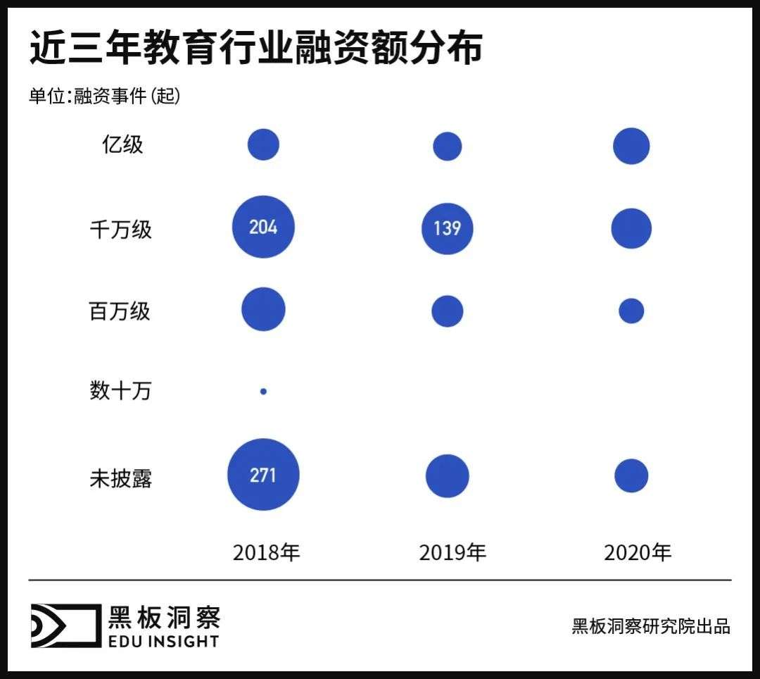 启蒙过后，少儿英语教育终局剑指培优？插图(1)