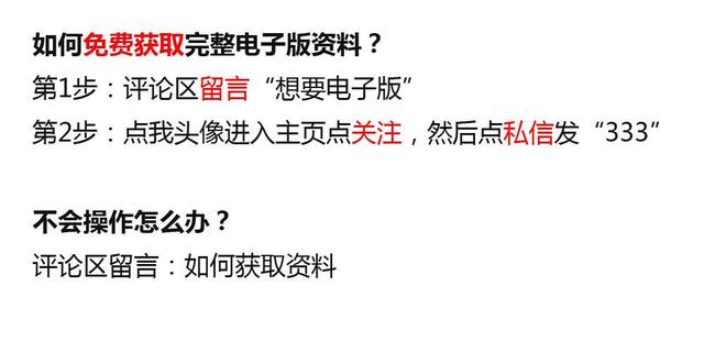 英语初学：中考状元：初中英语想考高分，将50个高频句型和8种时态烂熟于心插图(13)