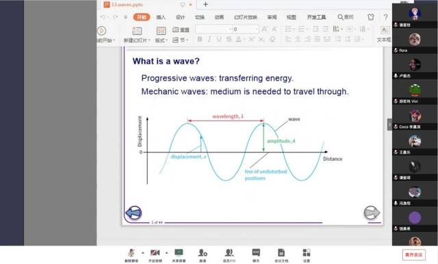 在线课堂学习：“云课堂”N+1天，原来这就是在线学习的感觉！插图(5)