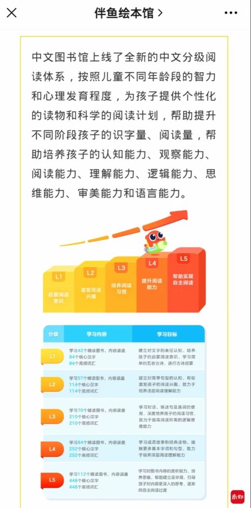 知名英语培训中心：知名英语机构转型，教外国孩子学中文插图(6)